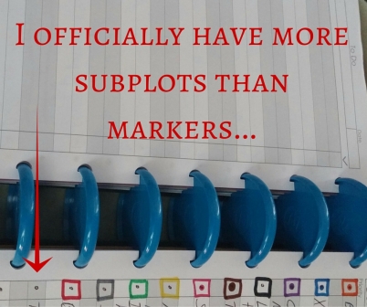 subplots markers